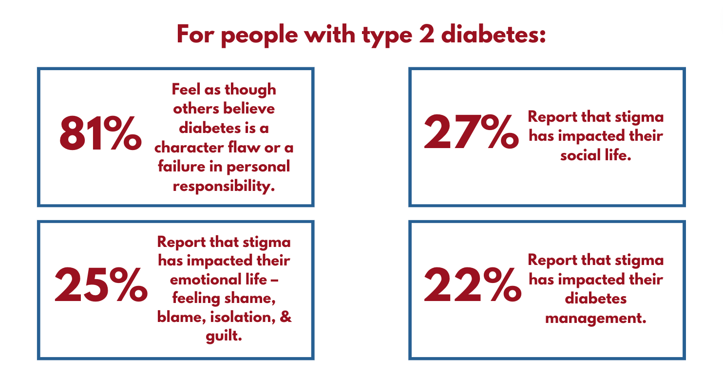 what-is-stigma-dstigmatize